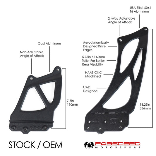 Fabspeed Porsche 981/718 Cayman GT4 Monoblock Wing Risers (2015+)