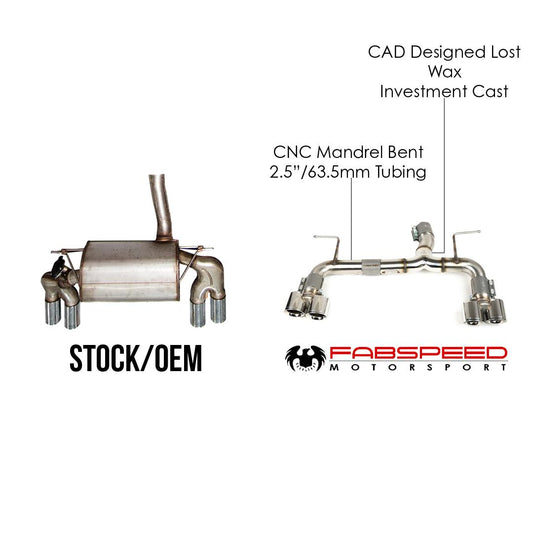 Fabspeed BMW M2 (F87) Muffler Bypass Exhaust System