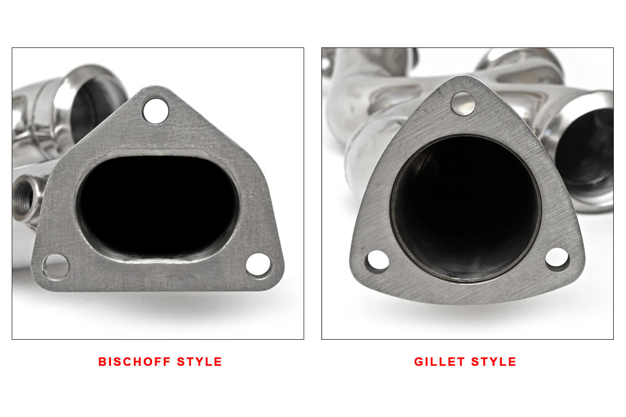 Fabspeed Porsche 993 Carrera Performance Package (1994-1998)