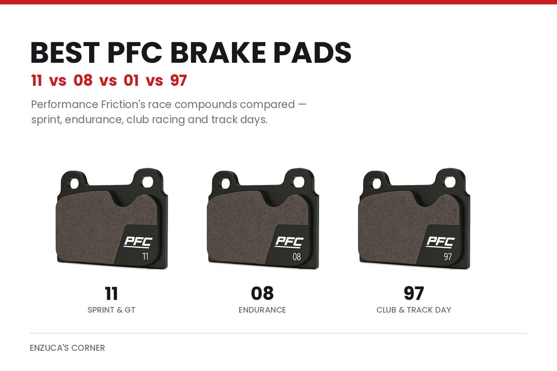 Best PFC brake pads compared - Performance Friction 11, 08, 01 and 97 racing compounds