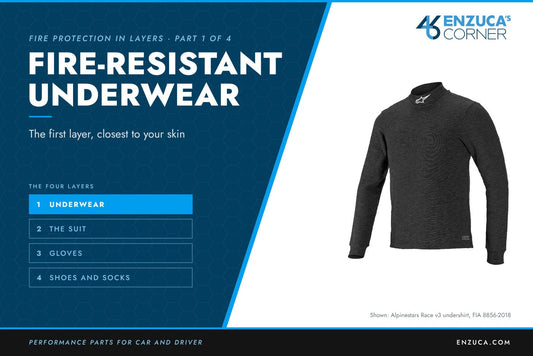 Fire Protection in Layers, Part 1: fire-resistant racing underwear