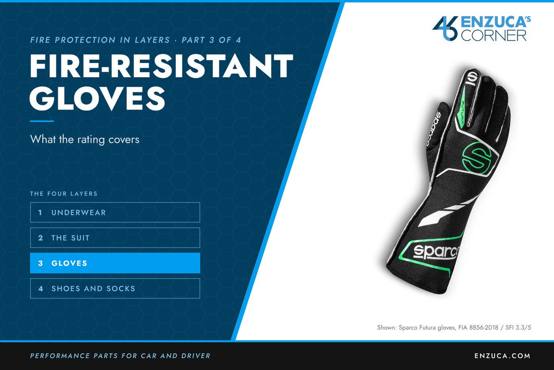 Fire Protection in Layers, Part 3: fire-resistant racing gloves