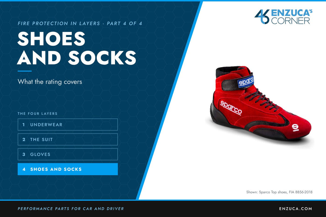 Fire Protection in Layers, Part 4: racing shoes and socks