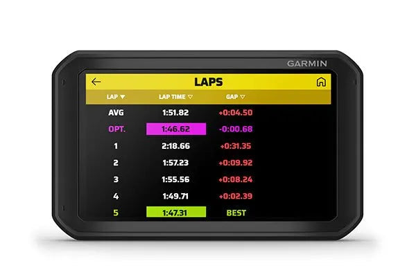 GARMIN CATALYST™ DRIVING PERFORMANCE OPTIMIZER