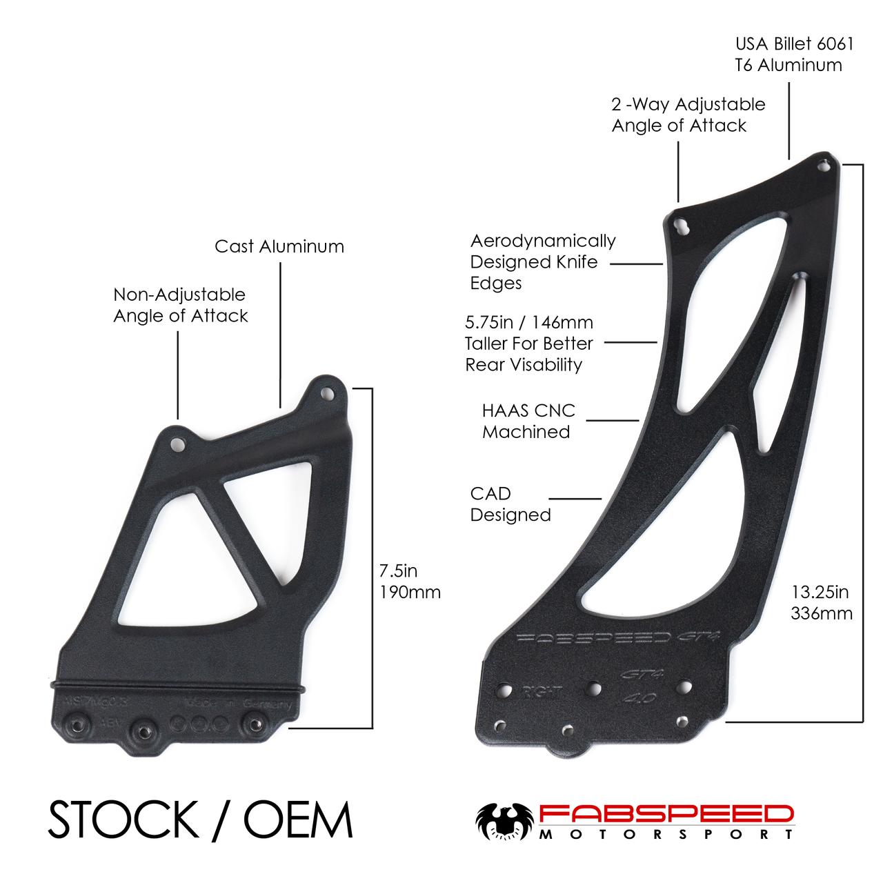 Fabspeed Porsche 981/718 Cayman GT4 Monoblock Wing Risers (2015+)