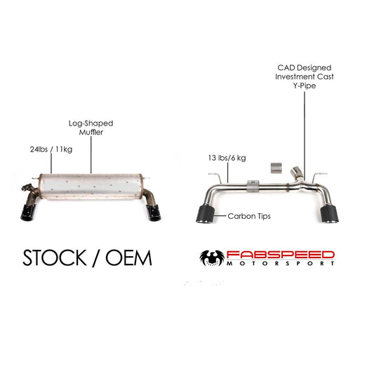 BMW M240i (F22) Muffler Bypass Exhaust System (2016+)