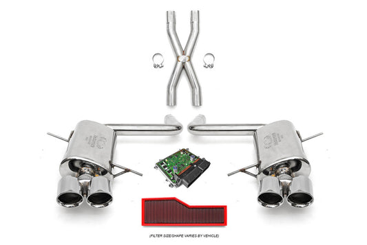 Fabspeed Maserati Quattroporte Sport Performance Package (2004-2006)