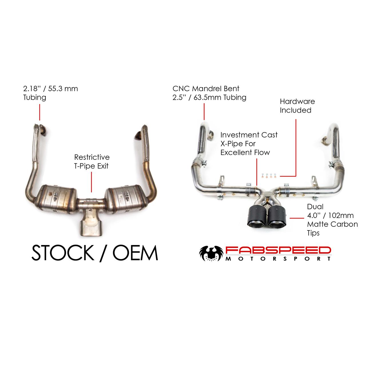 Fabspeed Porsche 718 Boxster/Cayman Maxflo + Sport Cat Package (2017+)