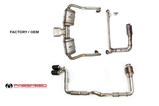Fabspeed Porsche 718 Boxster/Cayman Supercup Turboback Exhaust System (2017+)