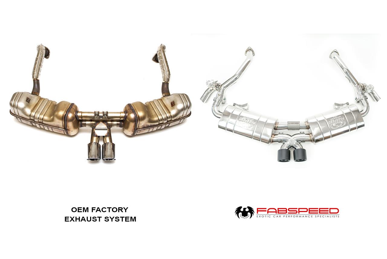 Fabspeed Porsche 987 Boxster / Cayman TrackTec Valved Bypass Exhaust System (2005-2008)