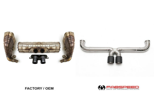Fabspeed Porsche 991 GT3 / GT3 RS Catback Competition Race X-Pipe (2014-2016)