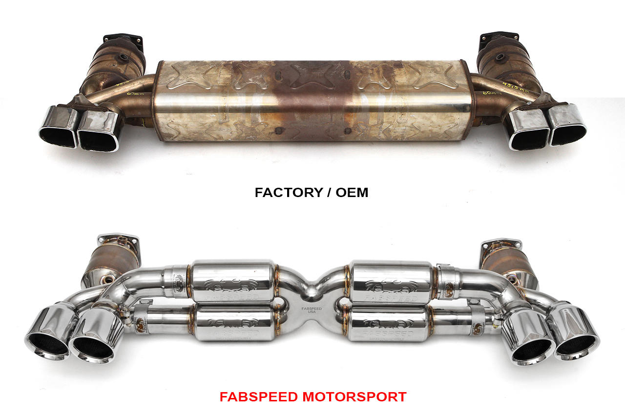 Fabspeed Porsche 991.2 Turbo / Turbo S Supersport Performance Package (2017+)