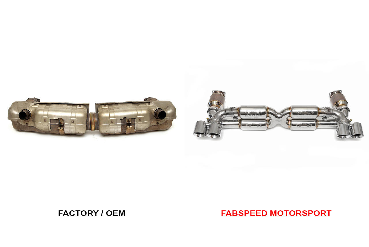 Fabspeed Porsche 997 Turbo Supersport 70mm X-Pipe Exhaust System (2006-2009)