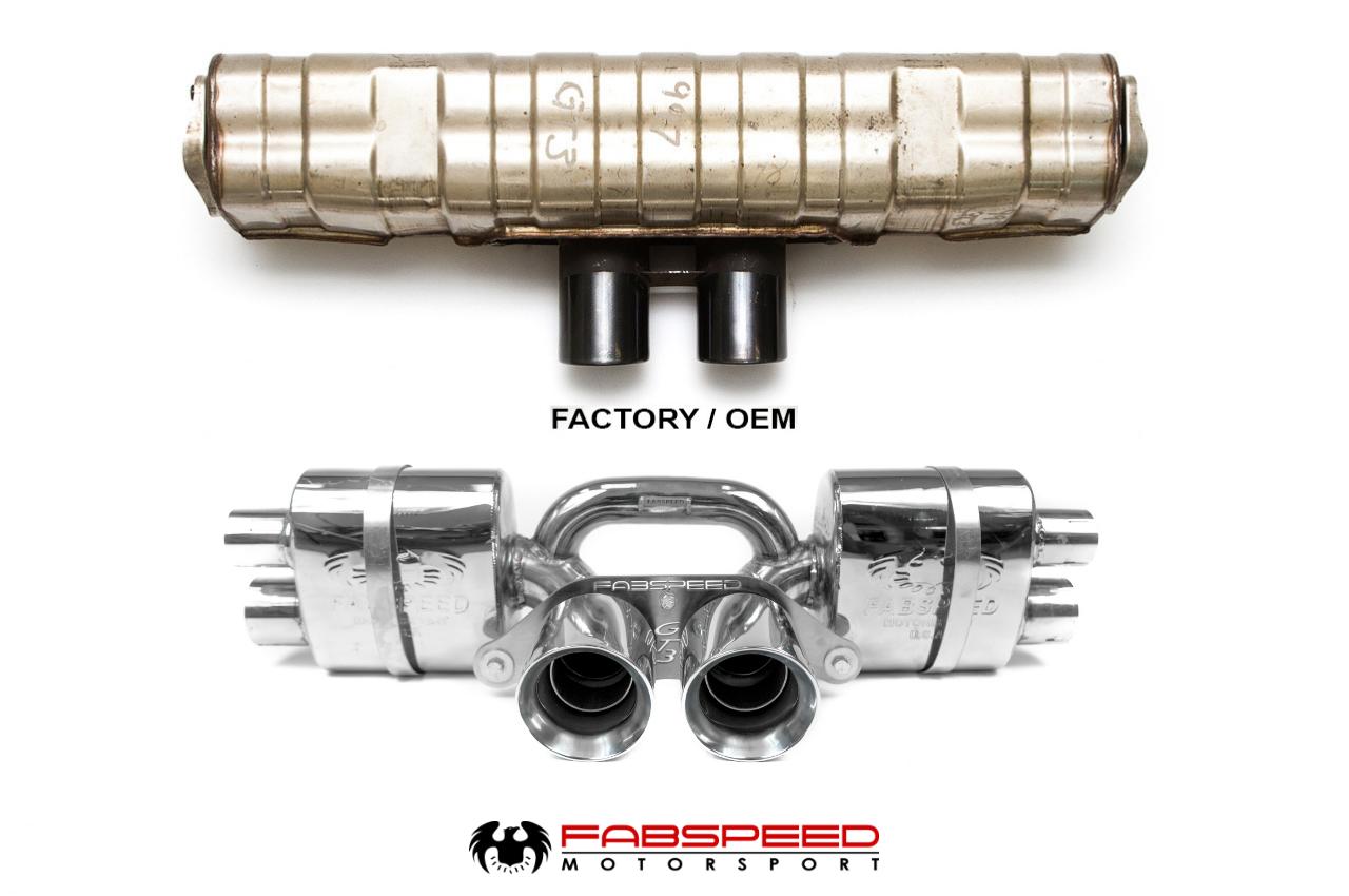 Fabspeed Porsche 997.2 GT3 / GT3 RS Center Mini Maxflo Performance Exhaust System (2010-2011)
